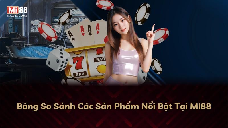 Bảng So Sánh Các Sản Phẩm Nổi Bật Tại MI88